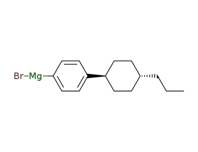 4-(trans-4'-propylcyclohexyl)phenyl-magnesium bromide